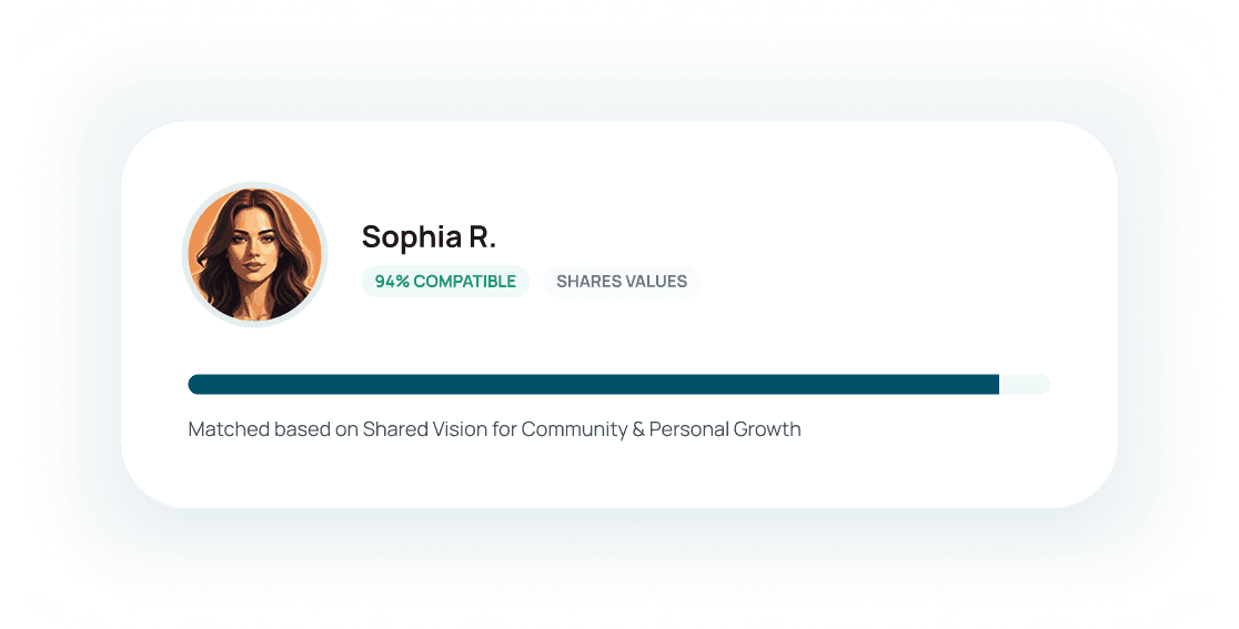 Match card for Sophia R., 94% compatible, matched based on shared vision for community and personal growth